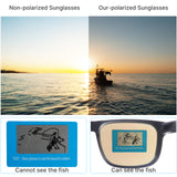 PSG09 Floating Sunglasses Polarized Fishing Sunglasses